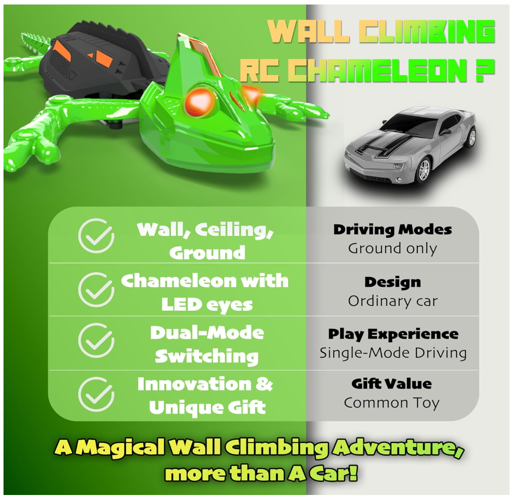 Wall Crawler Gecko
